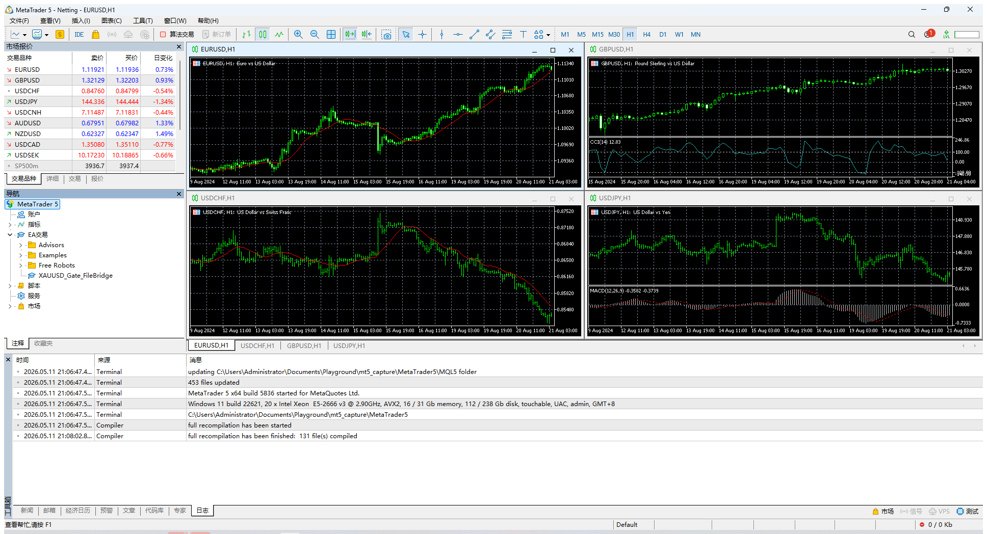 MT5 导航器中的 XAUUSD_Gate_FileBridge