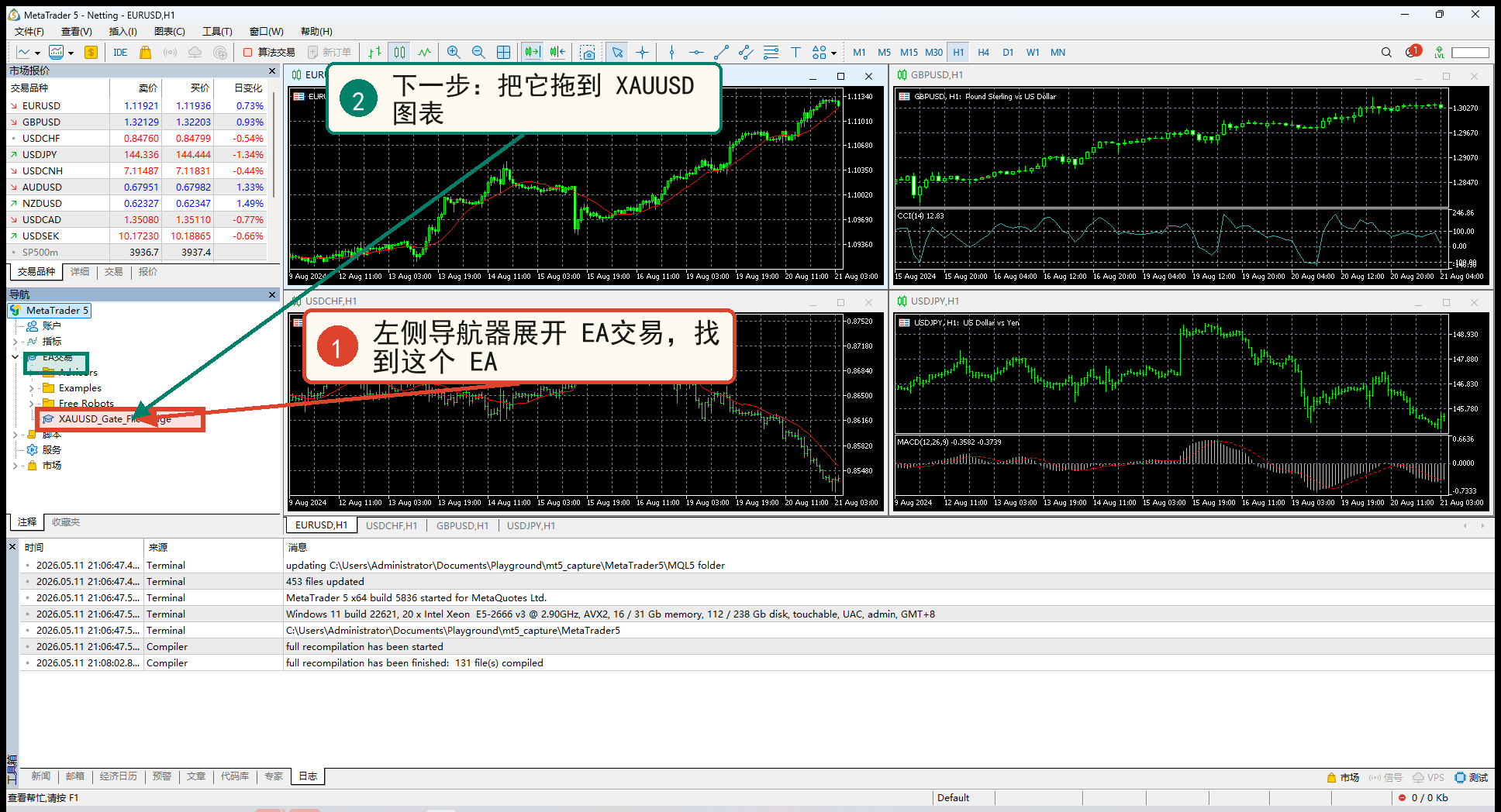 MT5 导航器中的 XAUUSD_Gate_FileBridge 标注图