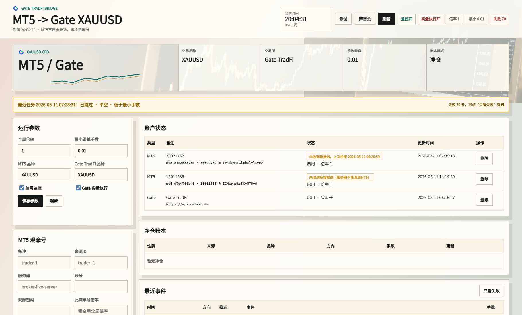 XAUUSD 网页入口