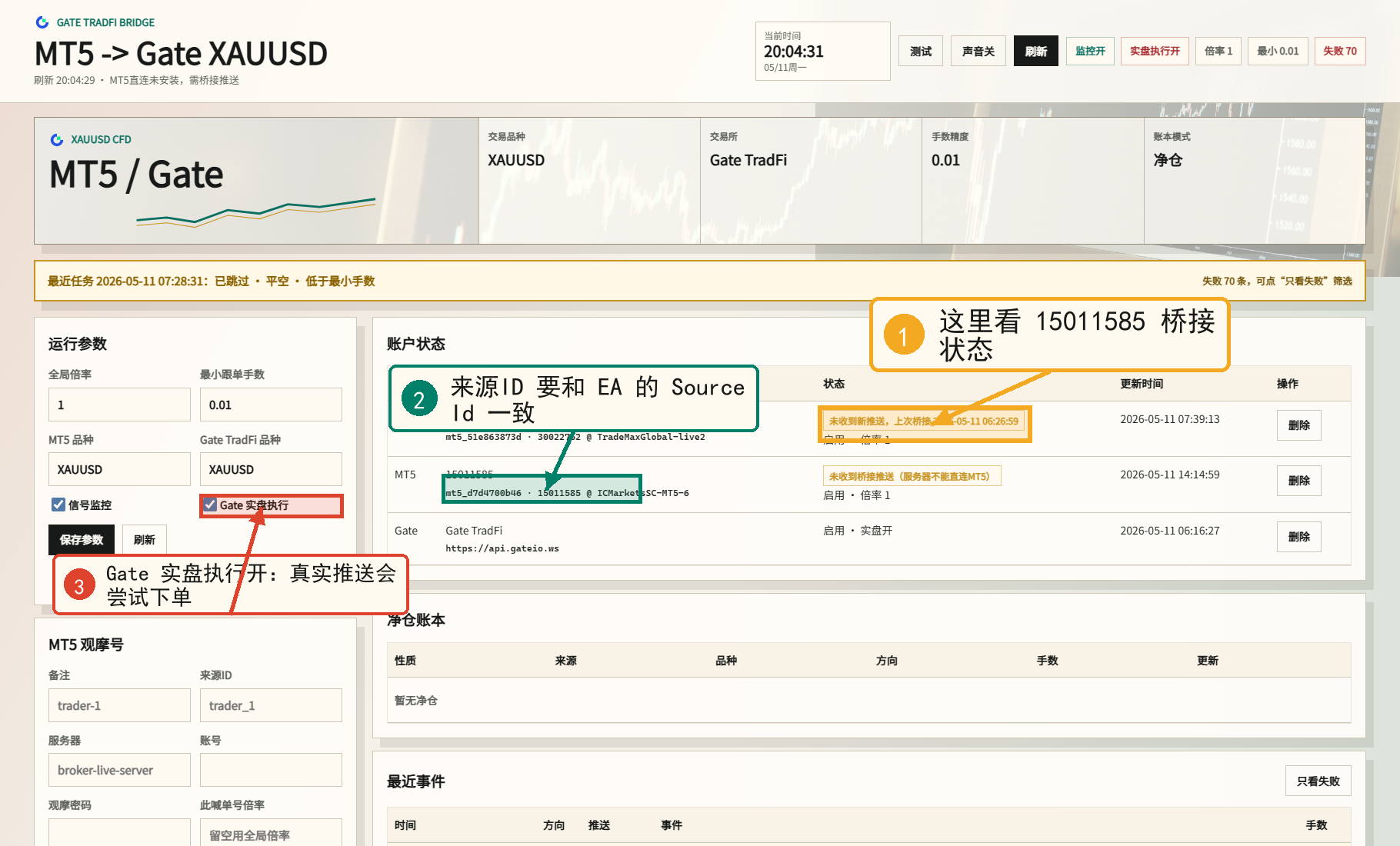 XAUUSD 网页入口标注图